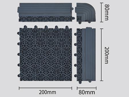 Interlocking Drainage Mats-Jest